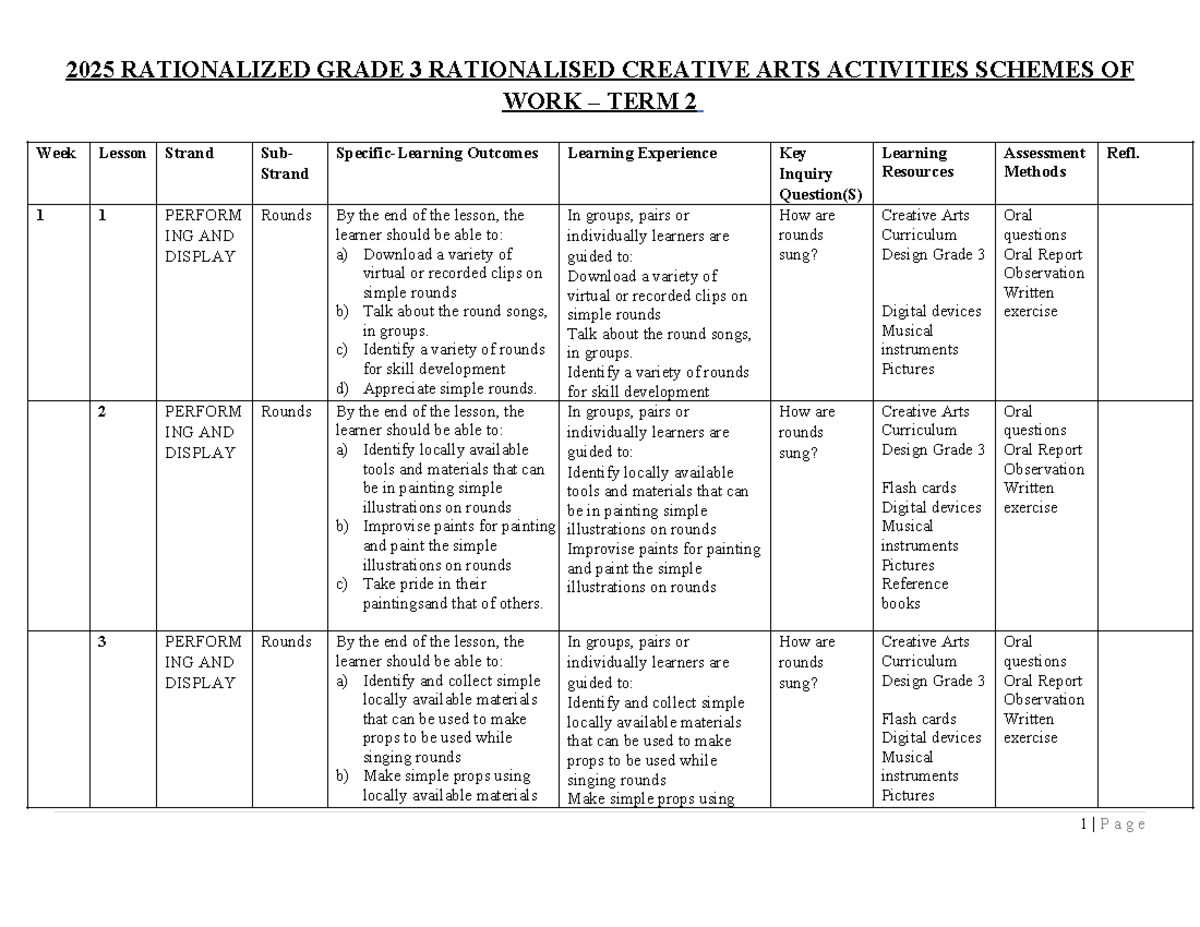 Creative Arts Curriculum Design Grade 3: Term 2 Lesson Plans and ...
