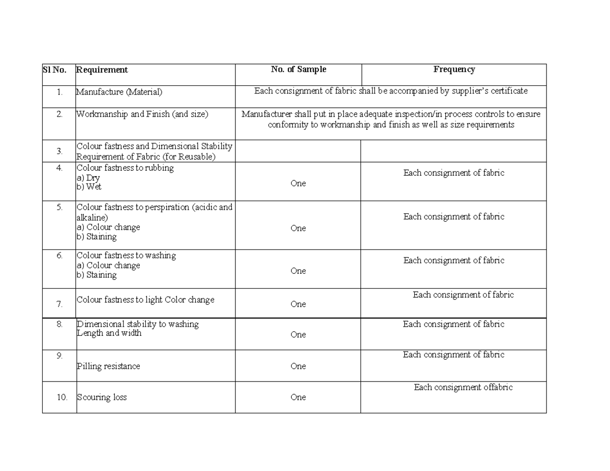 IS 17630 - Fabric Quality Requirements for Reusable Products - Studocu
