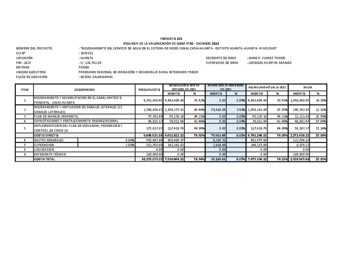 20251119 Exportacion - FORMATO DE INVIERTE PE - Document Preview