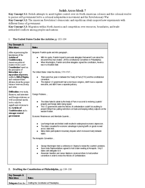 APUSH Ch 19: Politics of the Gilded Age - Key Concepts & Main Ideas ...