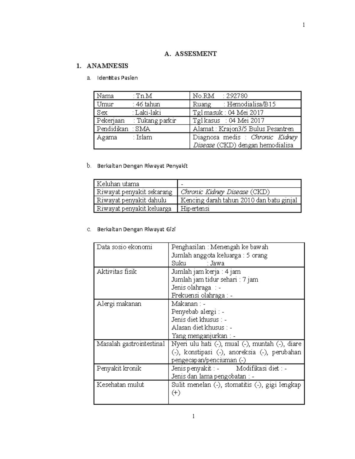 Assessment and Management of Chronic Kidney Disease (CKD) on ...