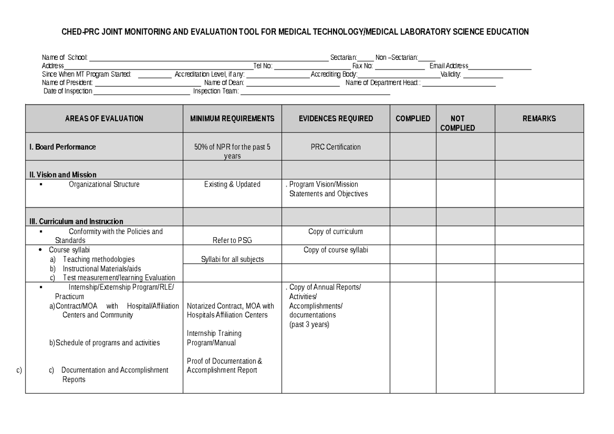 CHED-PRC Monitoring Tool for BS Medical Technology Education - Studocu