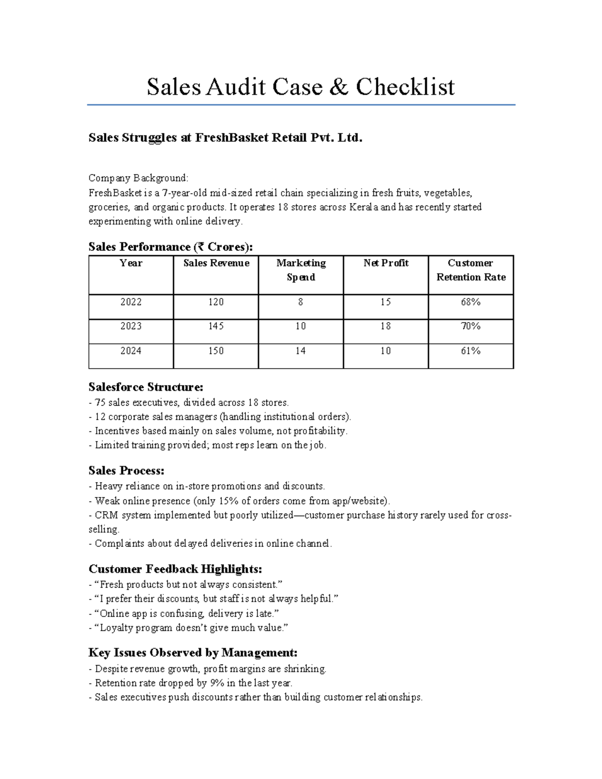 Sales Audit Case Checklist: FreshBasket Retail Pvt. Ltd. Analysis - Studocu