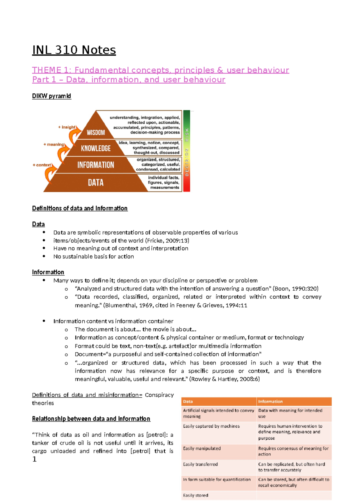 INL 310 Final Exam Study Notes on Data, Information, and Culture - Studocu