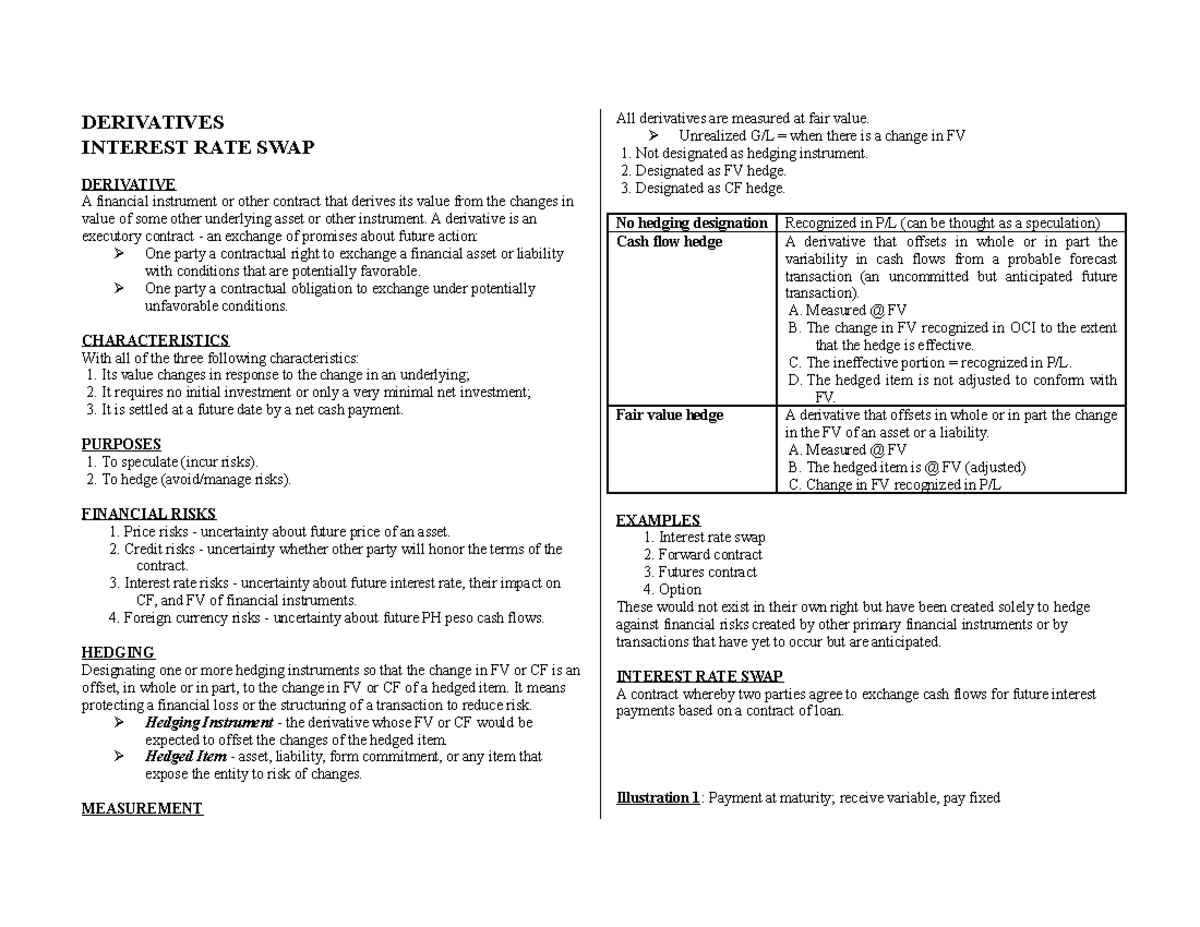 Derivatives (FIN 301) - Comprehensive Summary Notes on Financial ...