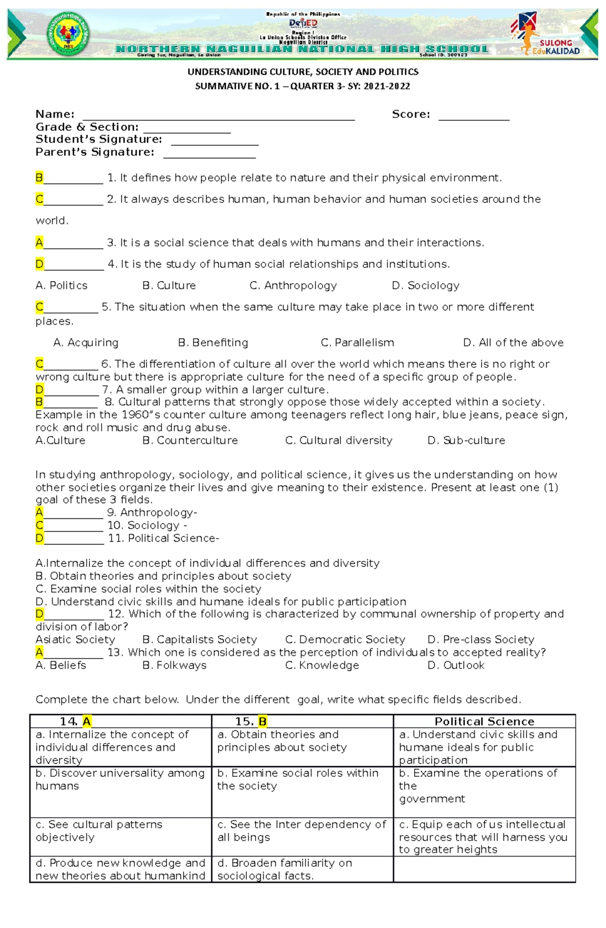 Summative Test on Disciplines & Ideas in Social Sciences (SOCSCI 101 ...