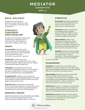 Z MBTI ISFJ Defender (Assertive) (Male) - DEFENDER (ASSERTIVE) ISFJ A ...