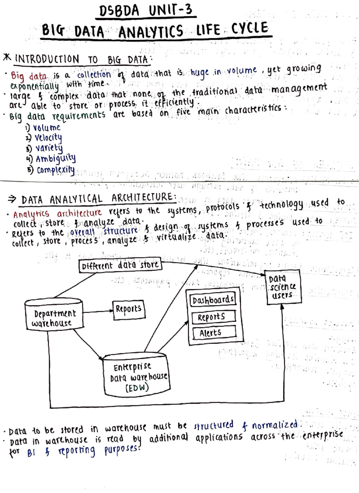 Dsbda Unit 3 Study Notes and Key Concepts - Studocu