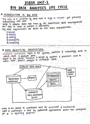 Dsbda Unit 3 Study Notes and Key Concepts - Studocu