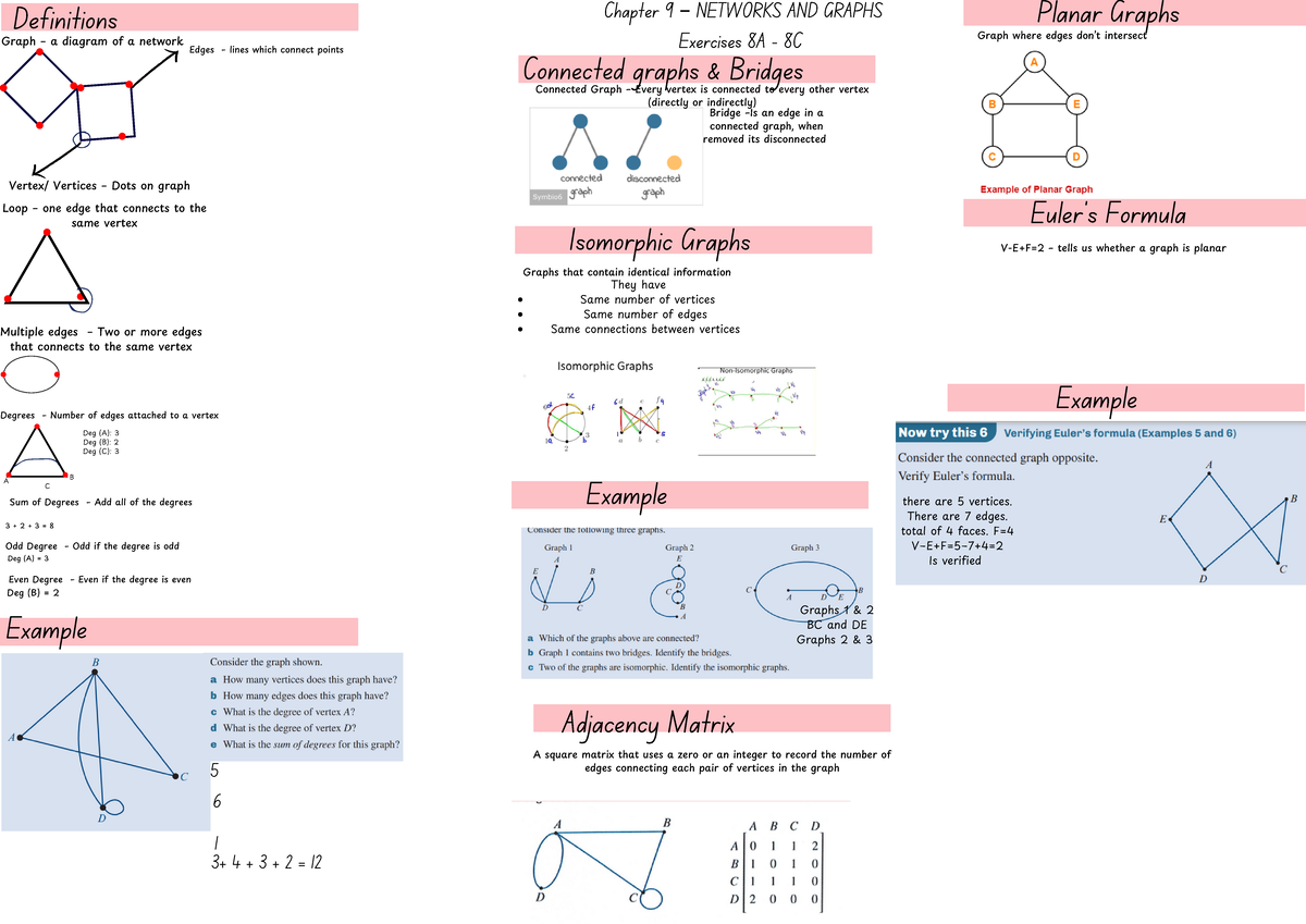 Key Terms - Revision for Networks (Chapter 9, Exam) - Studocu