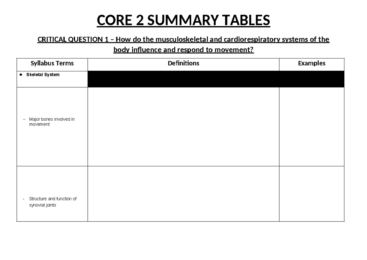 CORE 2 REVISION TABLES: MUSCULOSKELETAL & CARDIO RESPONSES - Studocu
