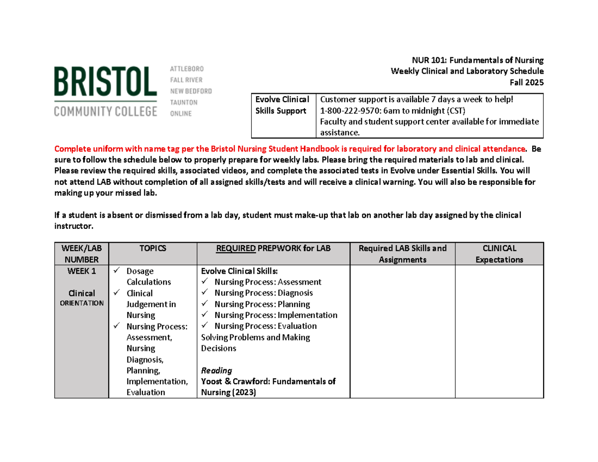 NUR 101: Weekly Clinical & Lab Schedule for Fall 2025 - Studocu