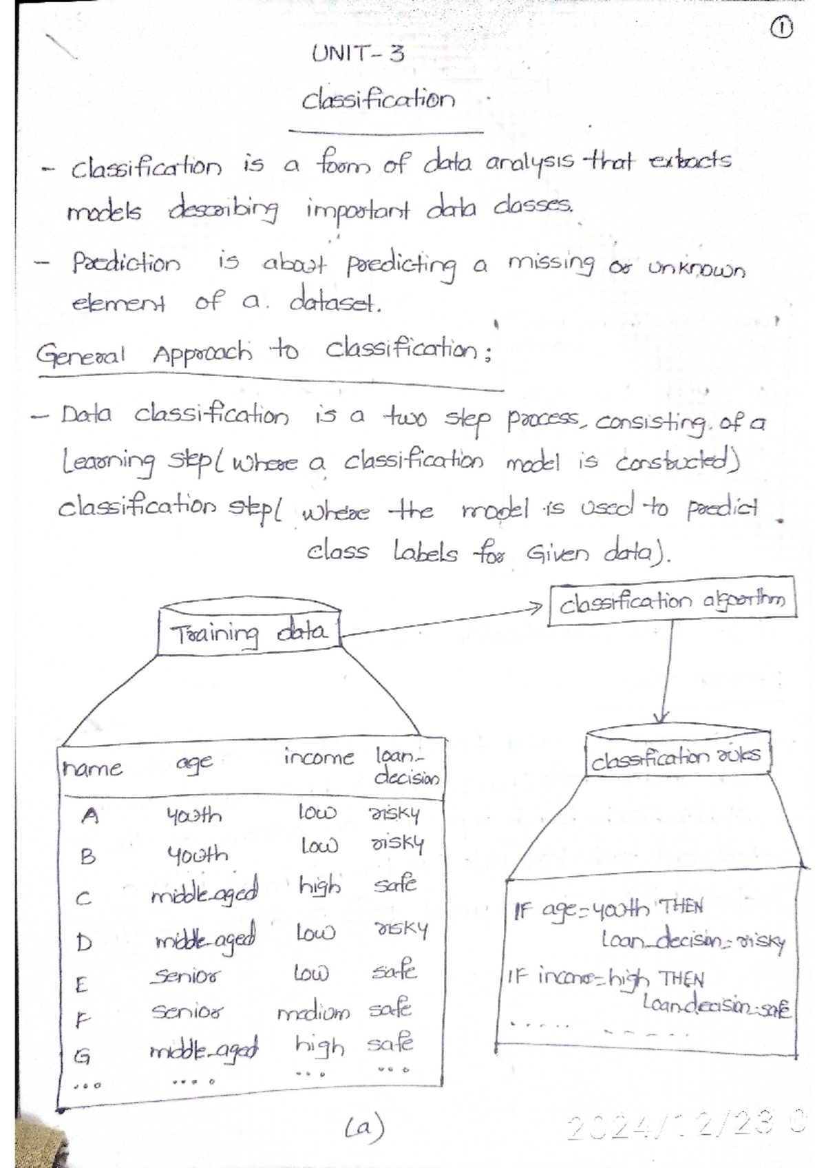 DM Unit-3 - Free notes - 1 3 classification classification is a form of ...