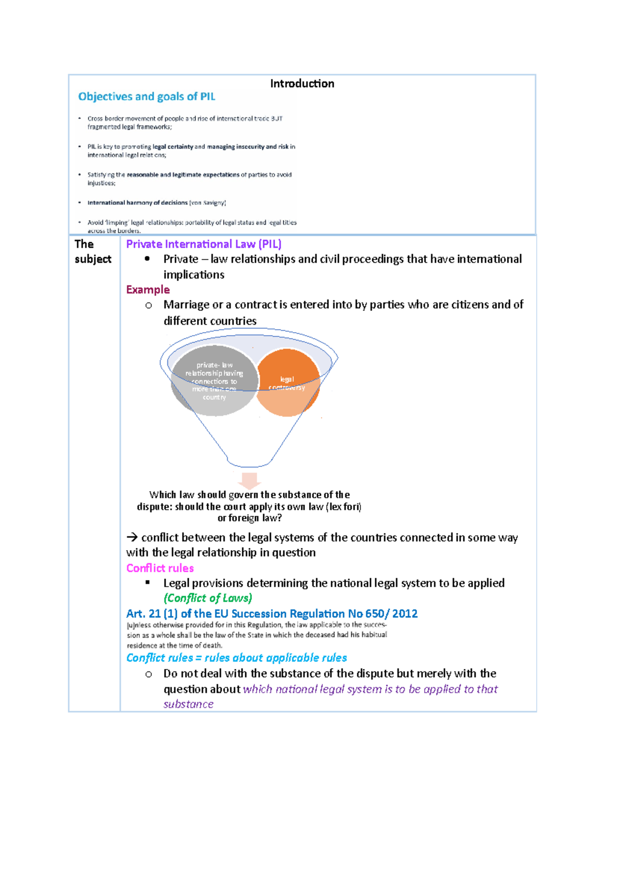 Lecture 1: Introduction to Private International Law (PIL) Concepts ...