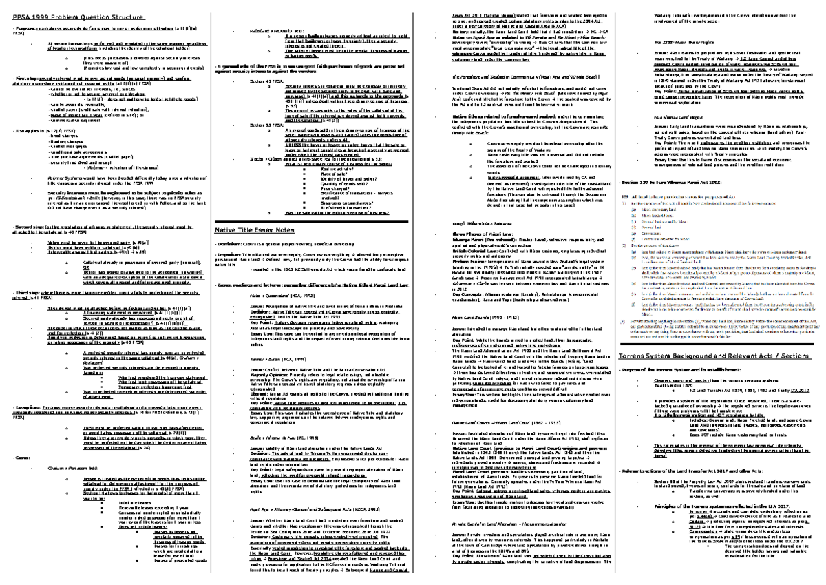 Property Law Cheat Sheet - PPSA 1999 Problem Question Structure PPSA ...