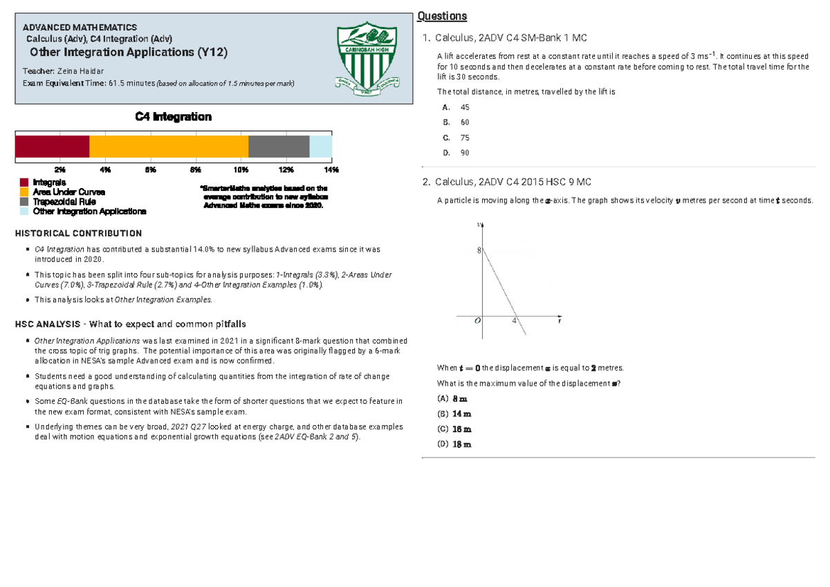 Intgeration 4 - Integration topic - ADVANCED MATHEMATICS Calculus (Adv ...