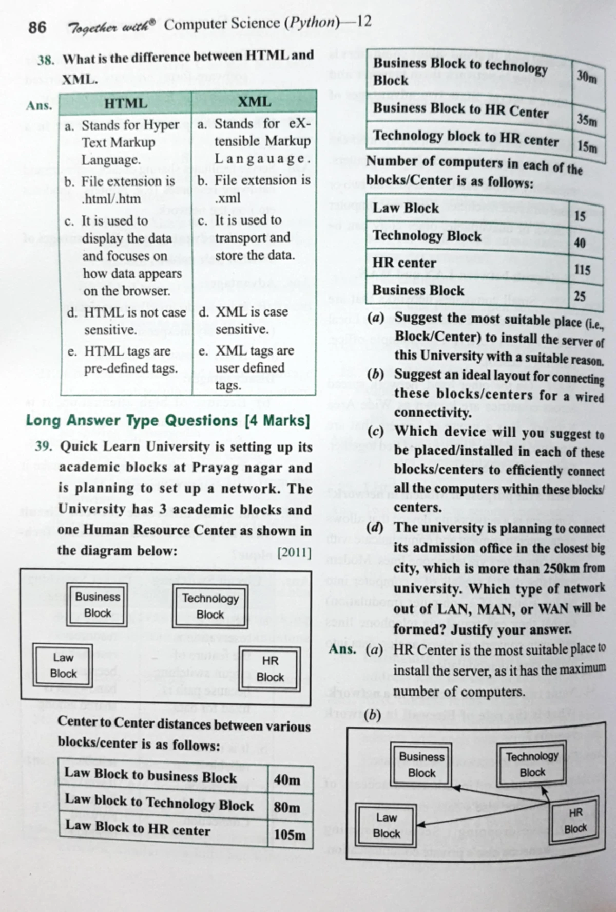Case study - Mdmkj heh - Experiment No: Aim: Case study on RNN Theory ...