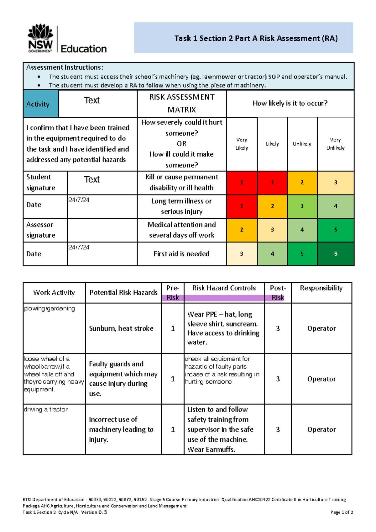 AHC20422 Risk Assessment for Machinery Usage in Horticulture Task 1 ...