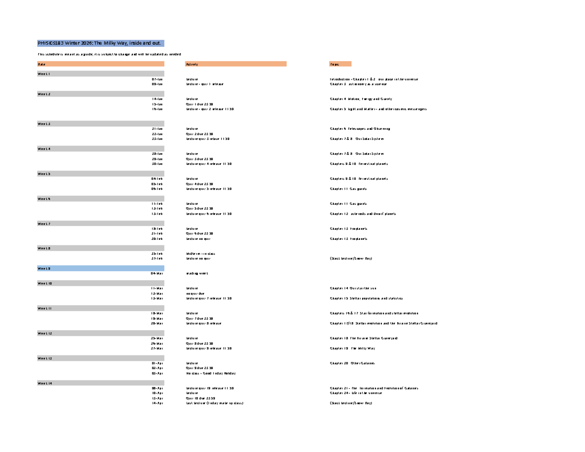 PHYSICS183 Winter 2026: Course Schedule and Lecture Notes - Studocu