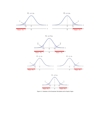 computer oriented statistical menthods unit 2 - 2. Random Variables and ...