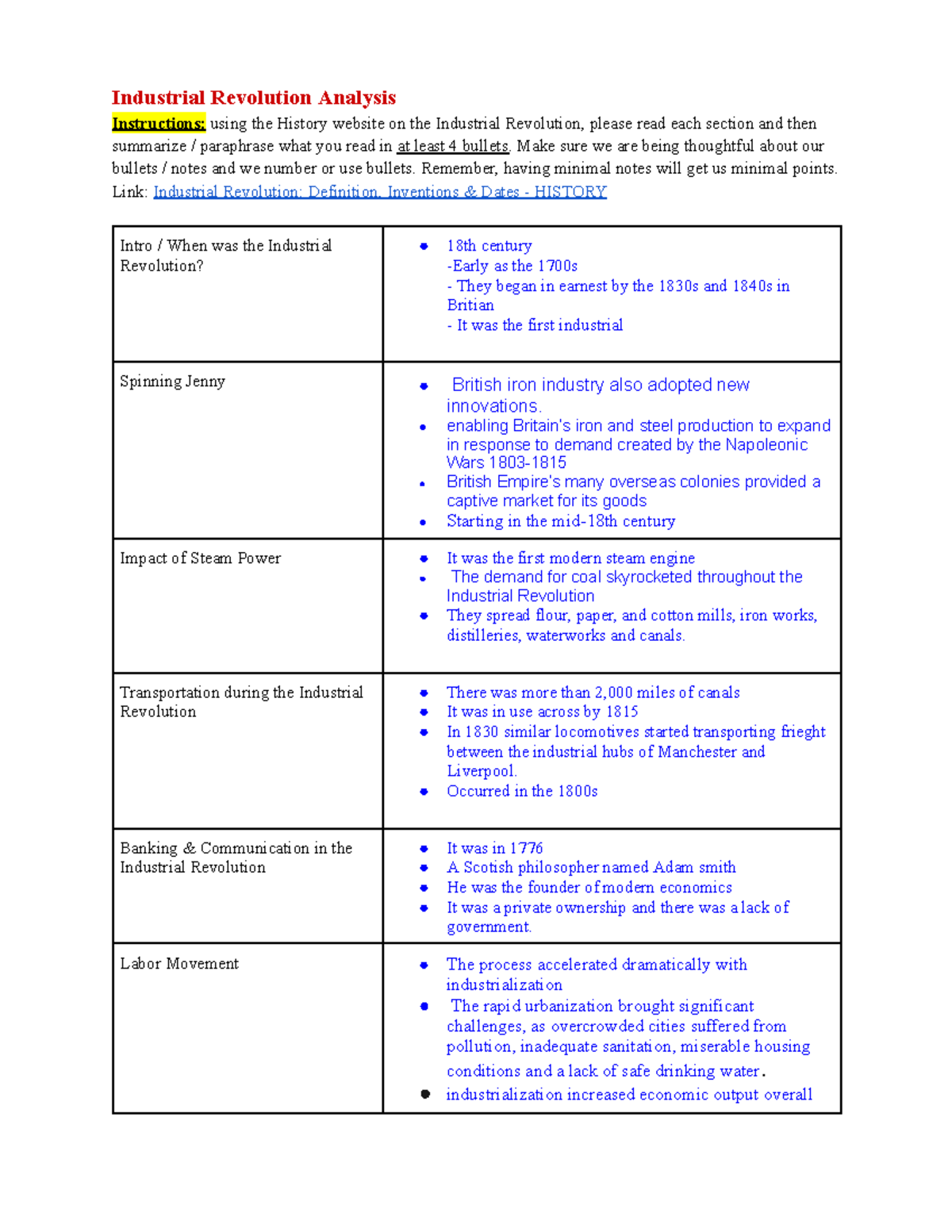 Industrial Revolution Analysis Notes (HIST 101) - Studocu