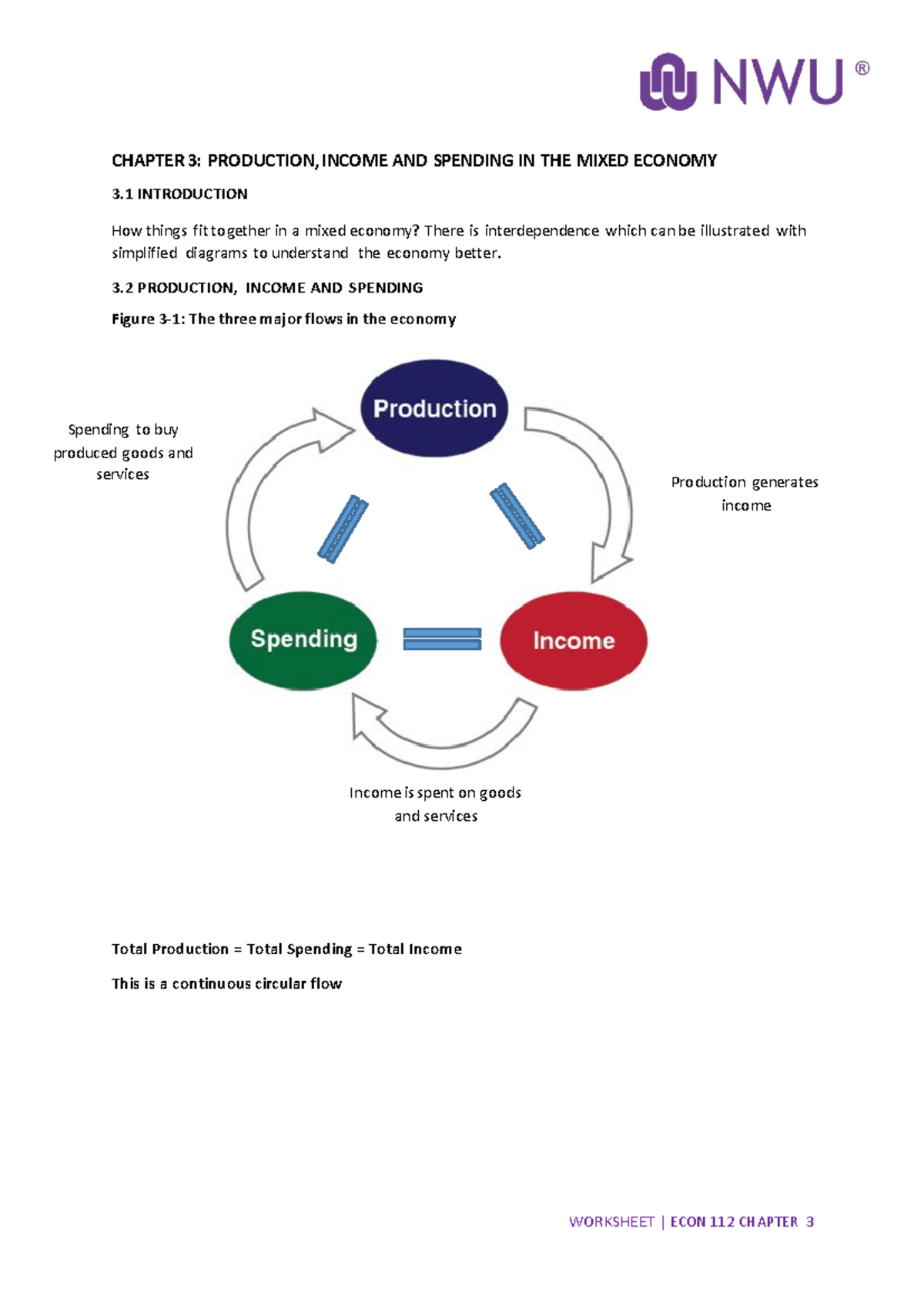 Worksheet ECON 112: Chapter 3 - Production, Income & Spending in Mixed ...