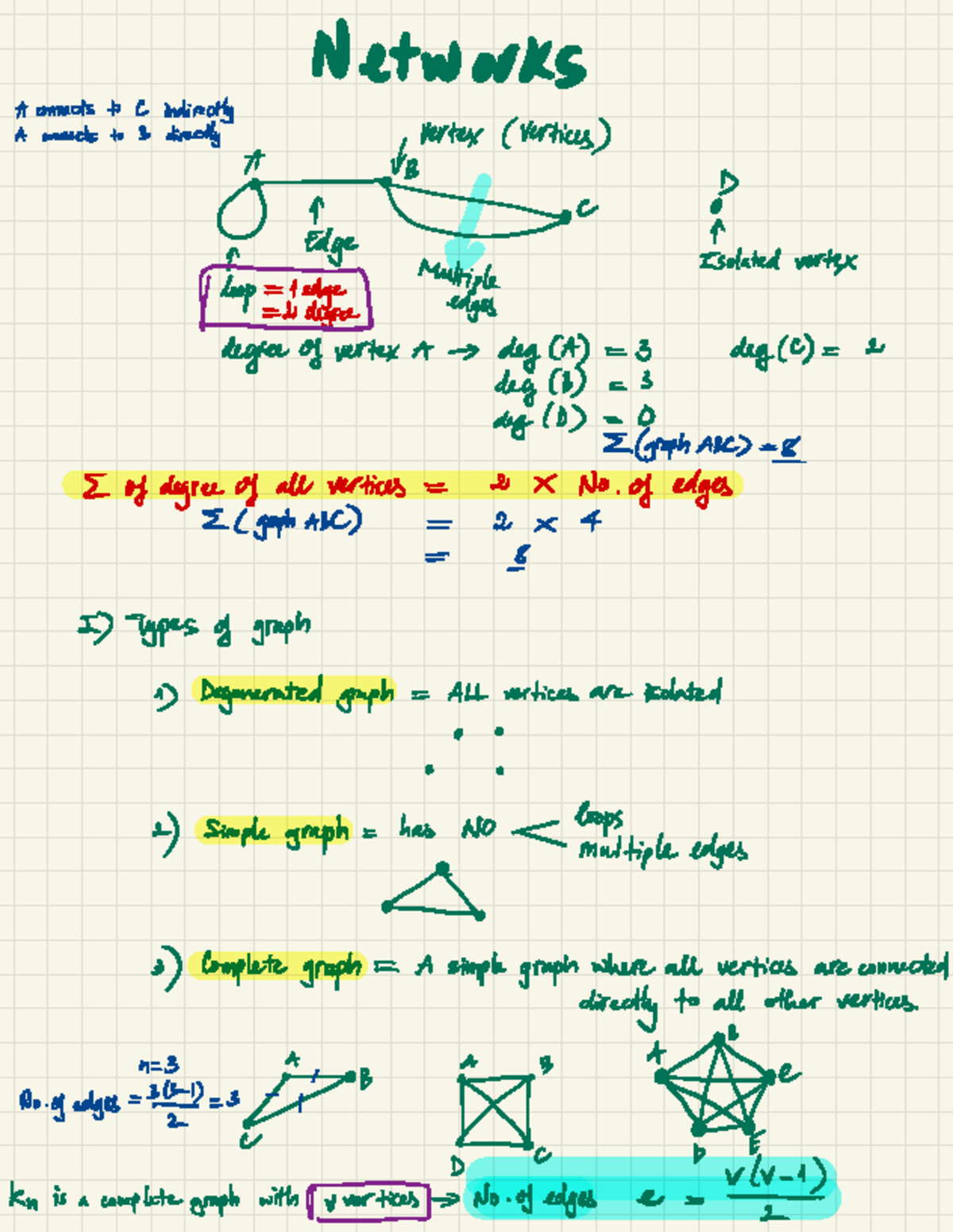 Networks Full Notes - Graph Theory Concepts and Algorithms - Studocu