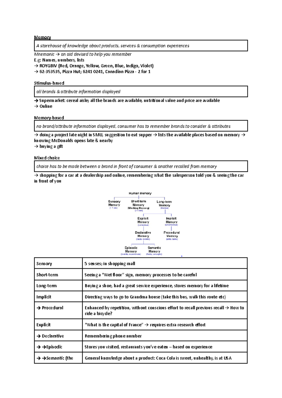 CB_Memory_Concepts_and_Applications - Studocu