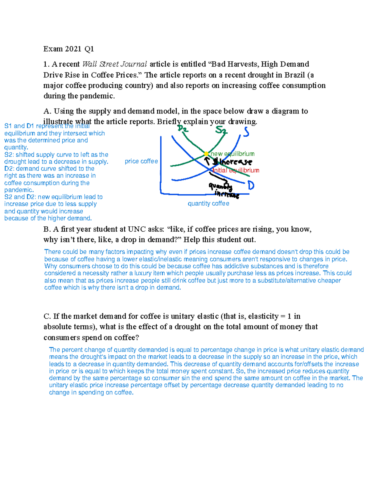 Econ 101: Problem Set 1 - Supply & Demand Analysis 2021 - Studocu