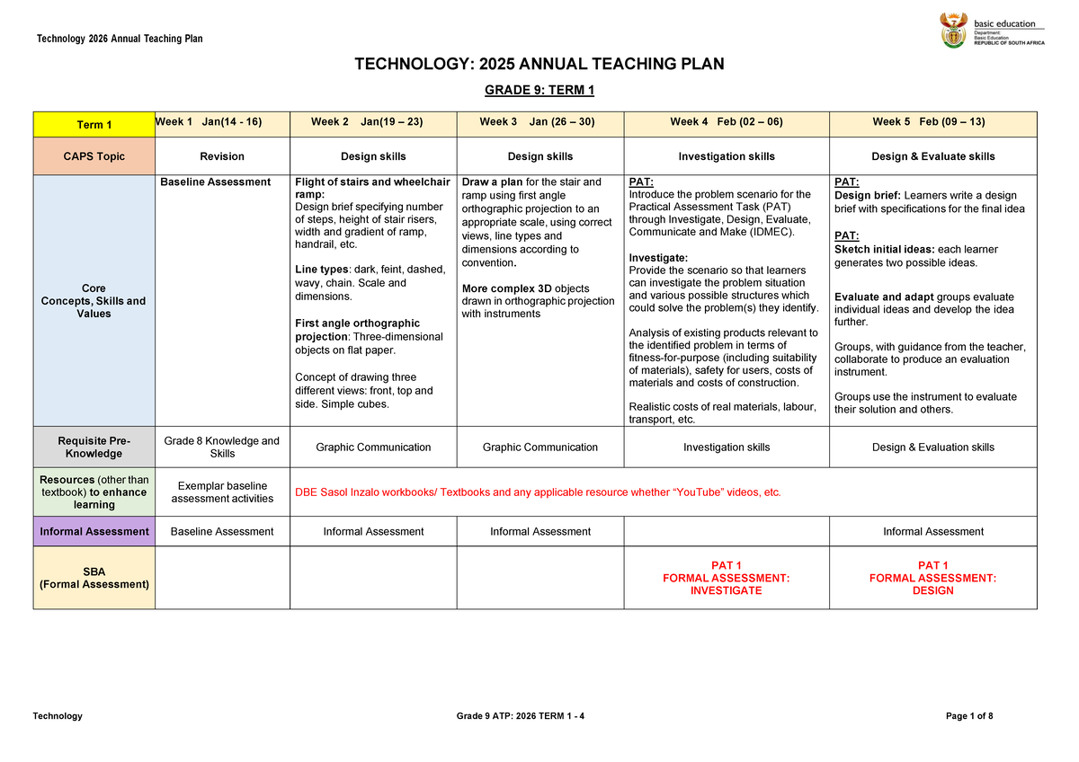 Technology Grade 9 Annual Teaching Plan (ATP) 2026 - Term 1 - Studocu