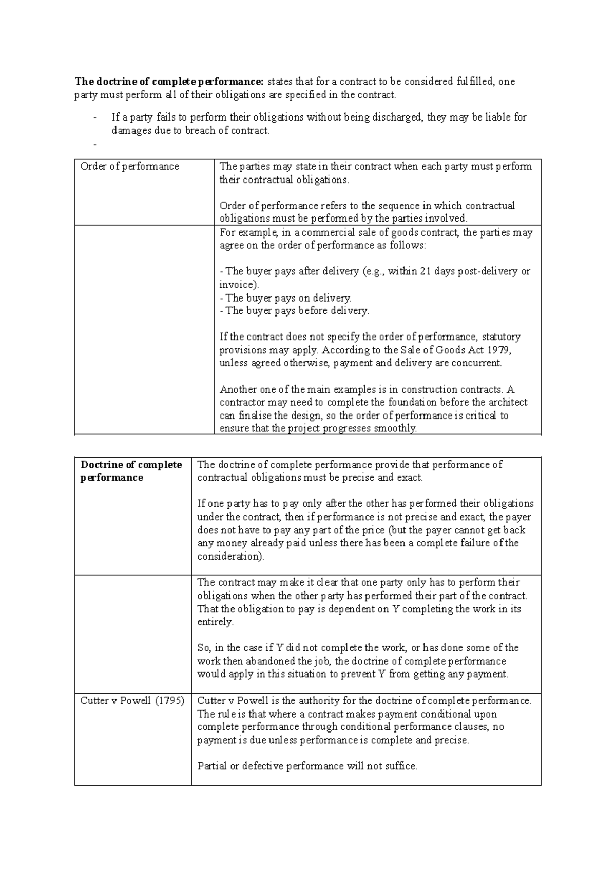 The Doctrine of Complete Performance in Contract Law: Key Principles ...