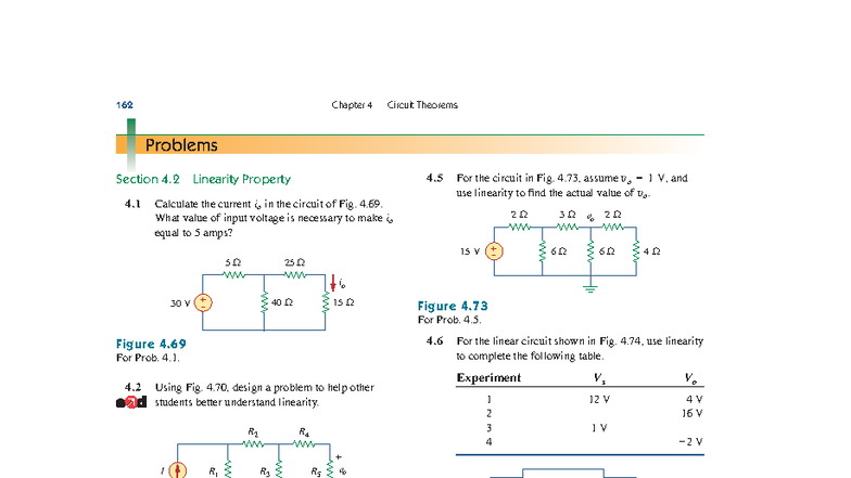 Activity 4: Circuit Theorems Problems and Solutions - Studocu