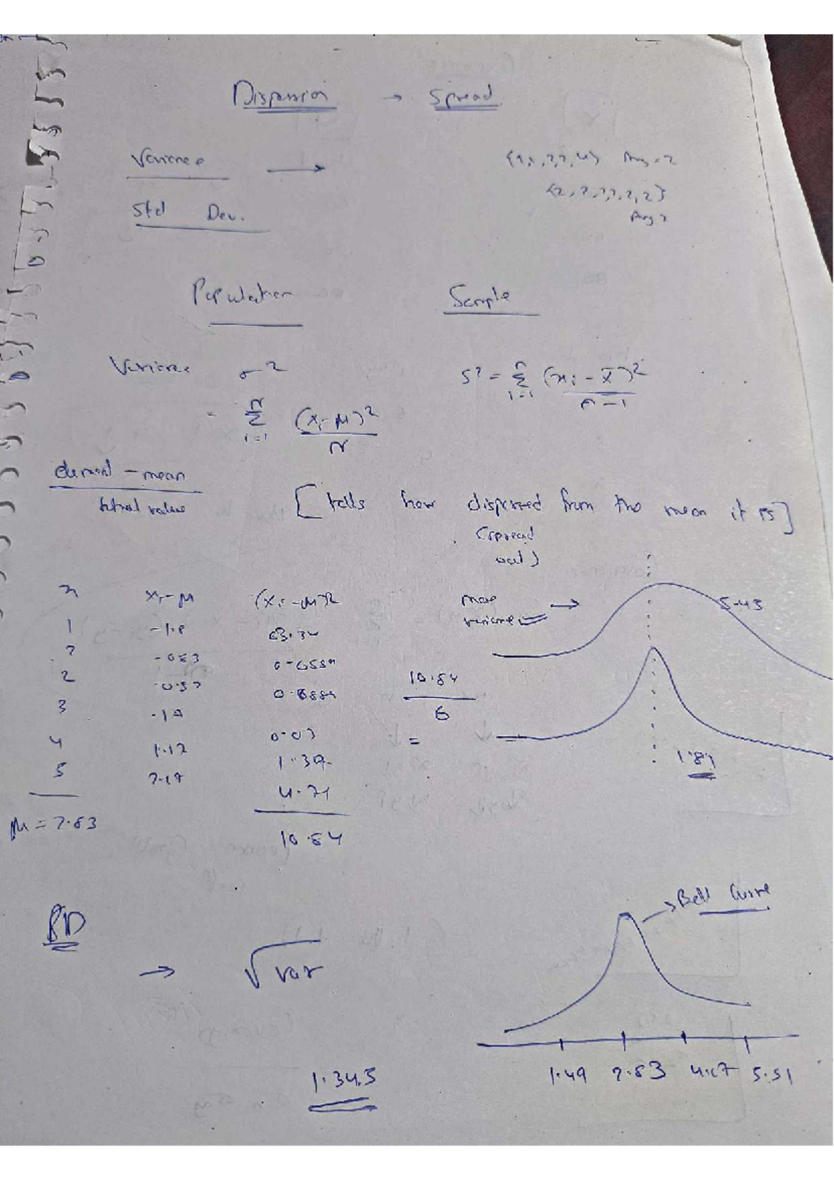 Dispersion QA - Short note for Quantitative Analysis - Dispersion ...