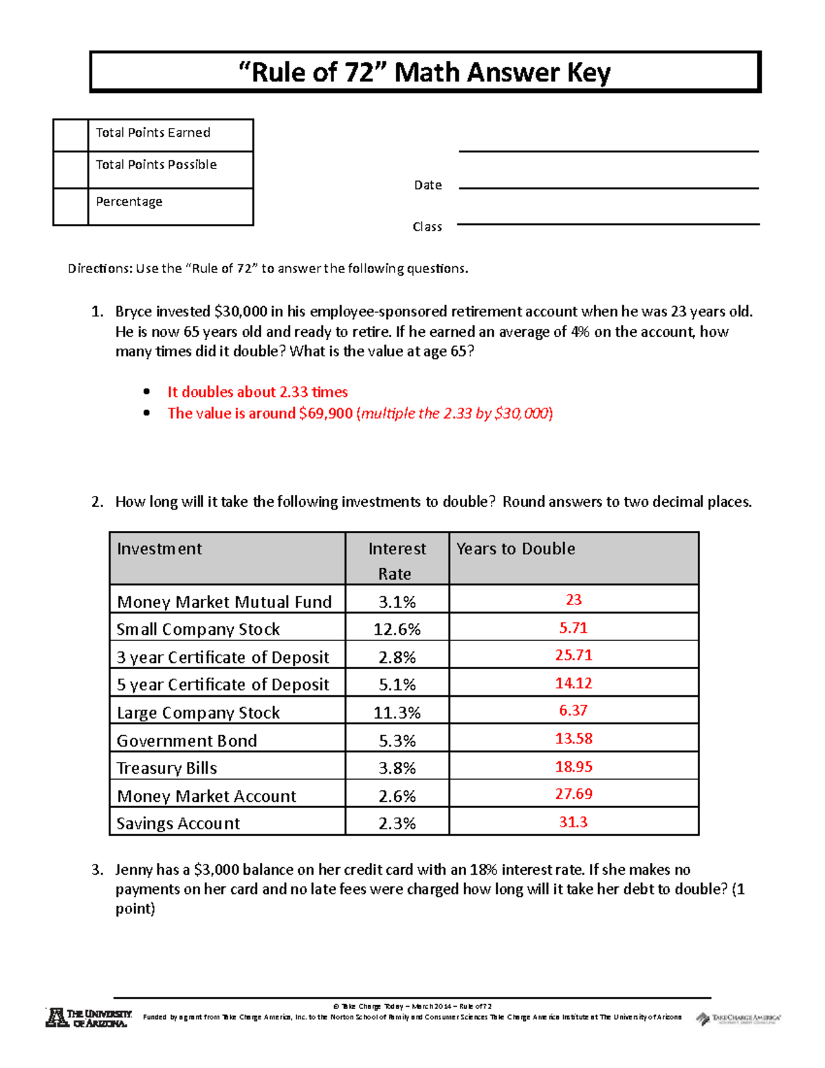 Rule of 72 Answer Key for Investment Doubling Calculations - Studocu