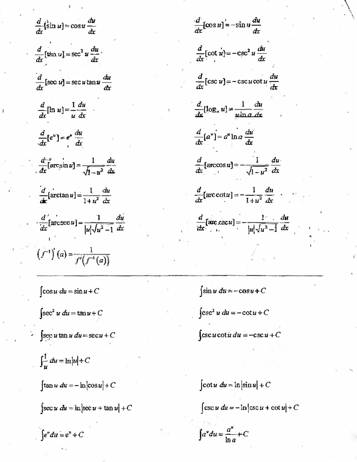 Calculus 12 Formula Sheet - d f'' . du -Lsin u]=cosu- dx dr d · du ...