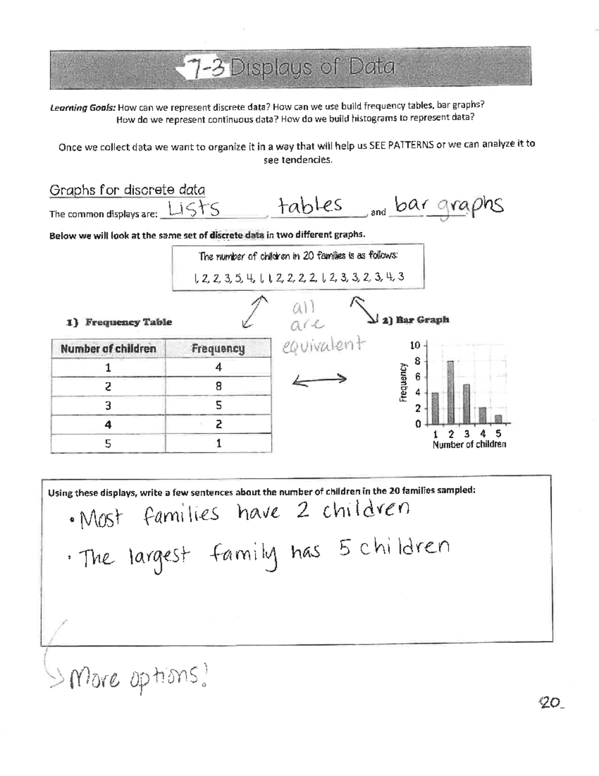 Document Review for Course Code and Content Summary - Displays of Data ...