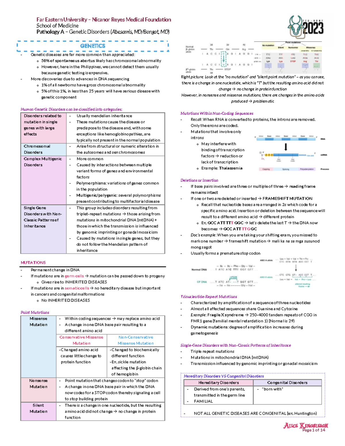 [Patho A] 1.5 Genetic Disorders Overview and Key Concepts (Abesamis, MD ...