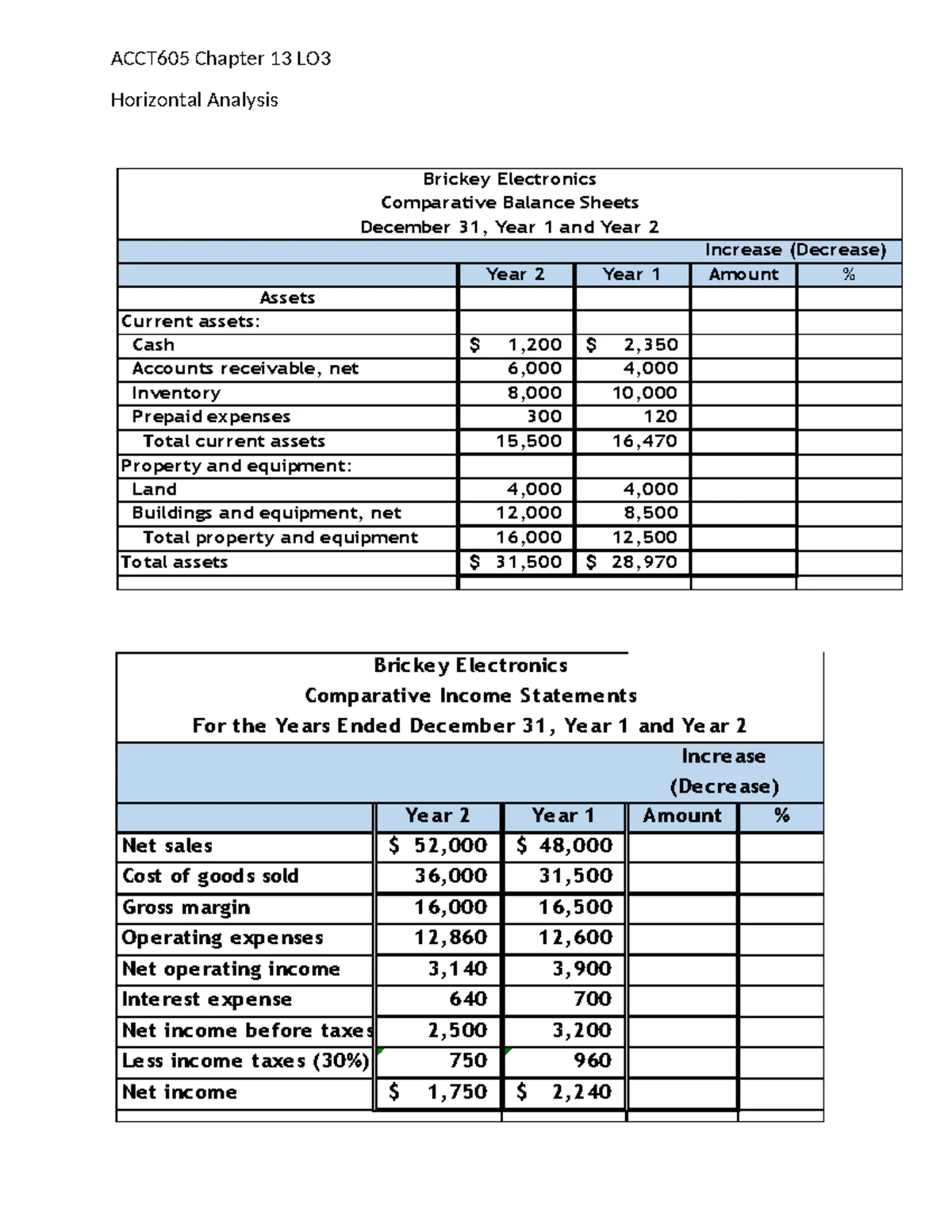 HR 600 Midterm Review - Summary of Organizational Behaviour Concepts ...