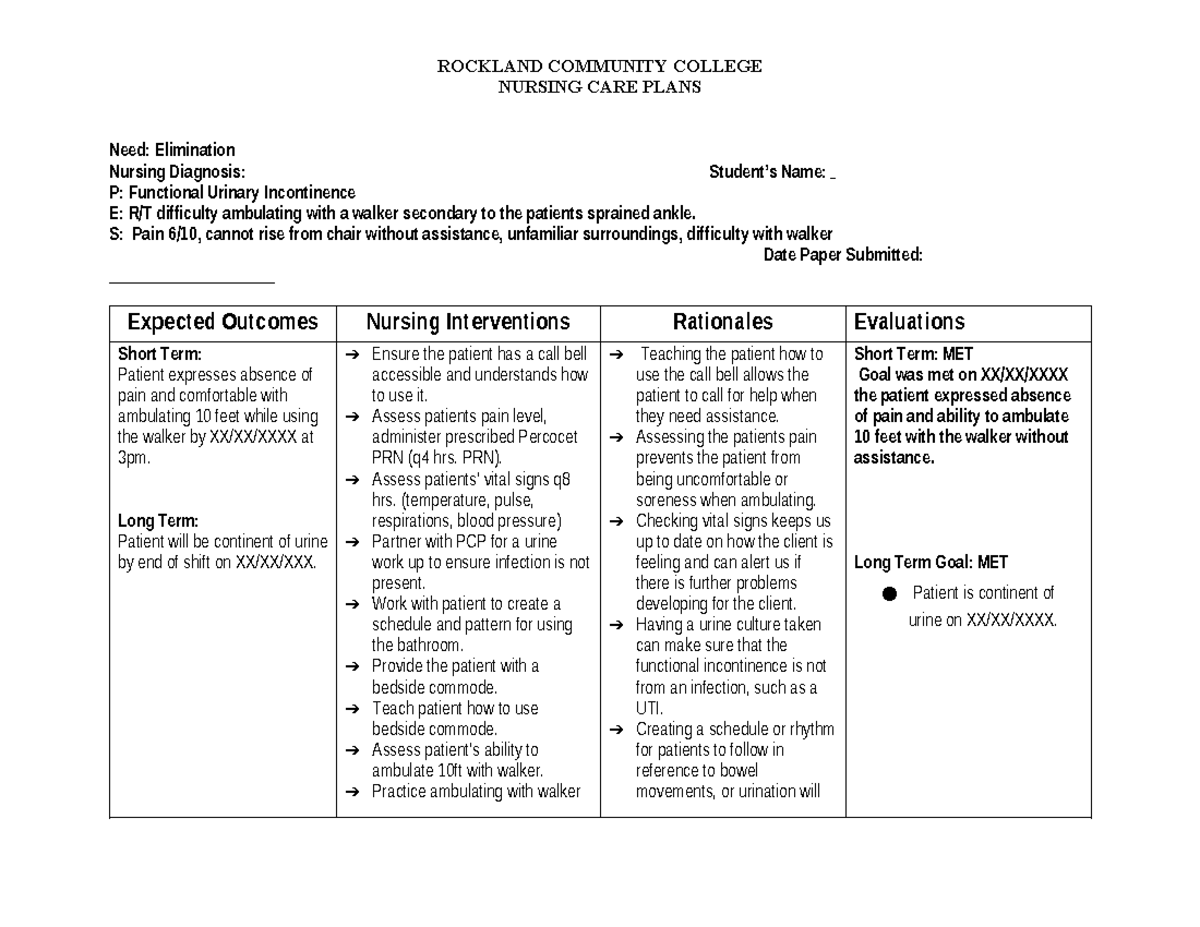 NURSING CARE PLAN: Elimination for Functional Urinary Incontinence ...