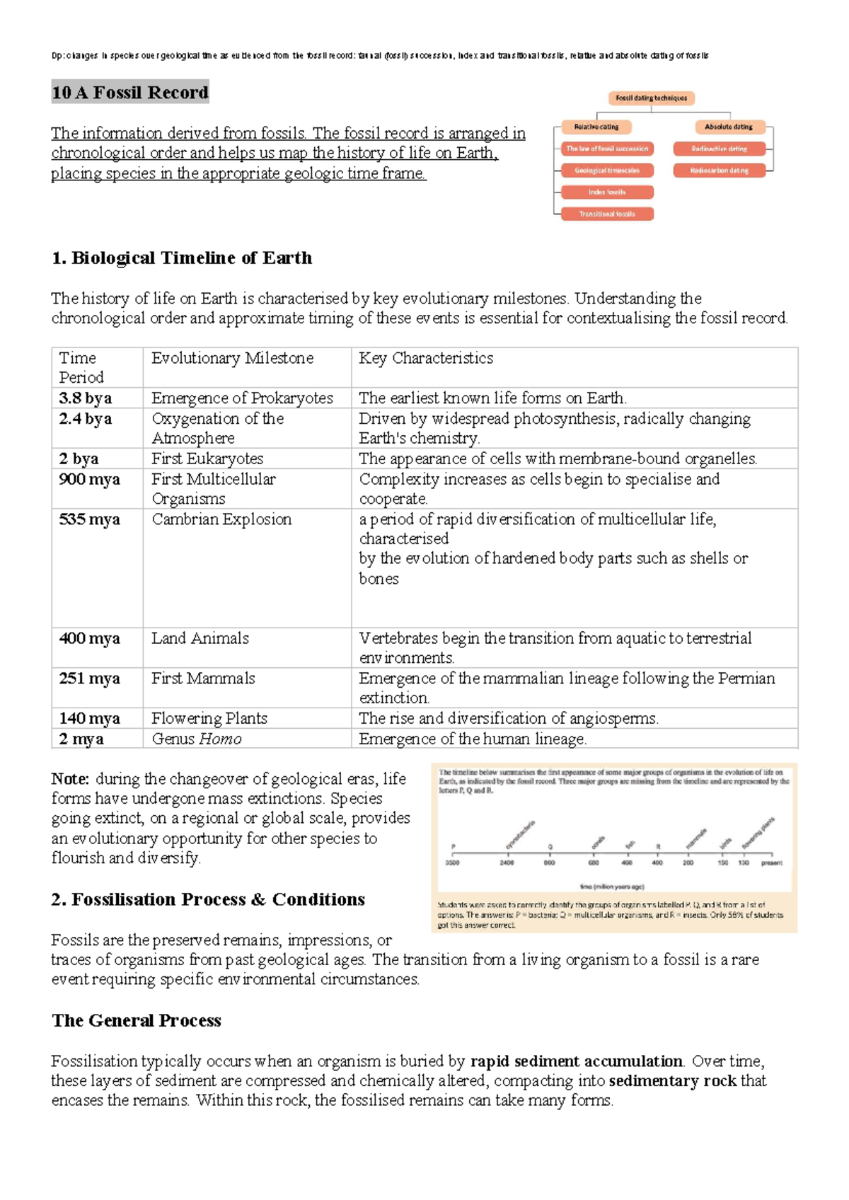 10 A Fossil Record: Geological Time, Fossil Succession & Dating ...