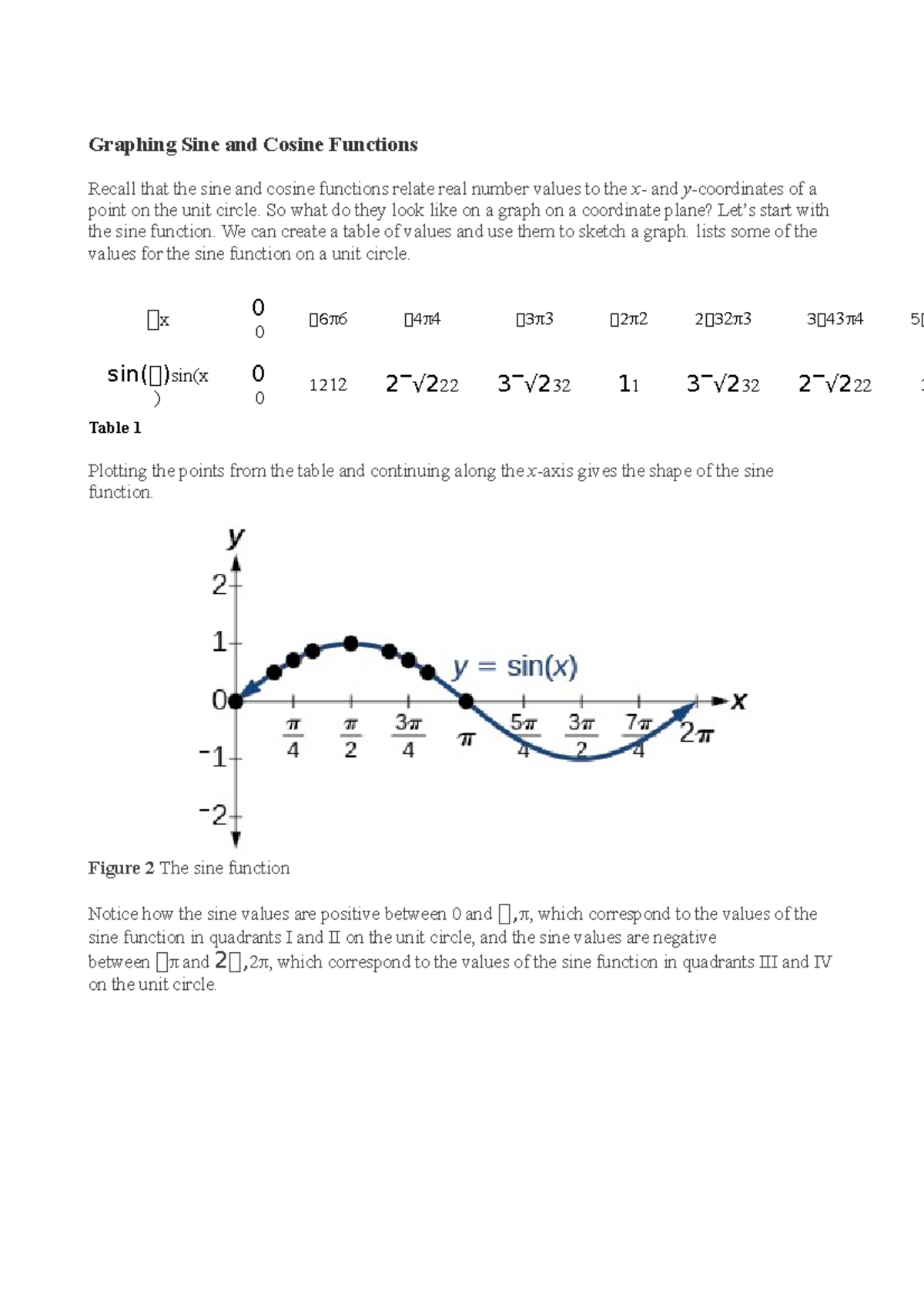 8.1 graphs of sine and cosine functions - Graphing Sine and Cosine ...