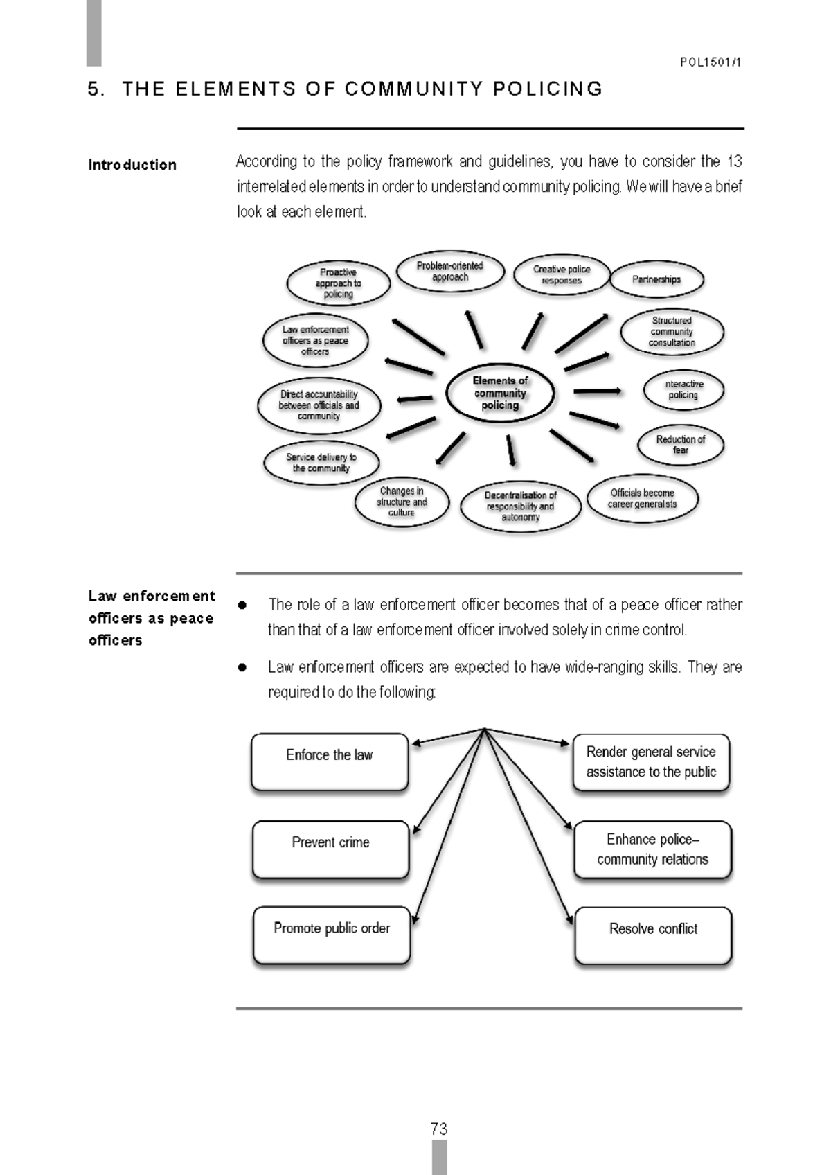 Key Elements and Strategies of Community Policing (POL1501 Final Exam ...