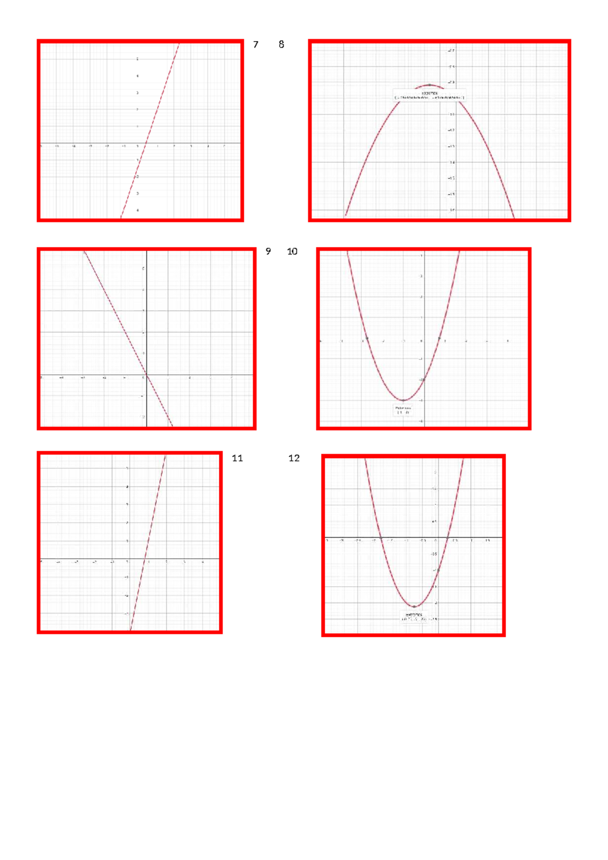 Geogebra Analysis: Extremos and Their Applications - Studocu