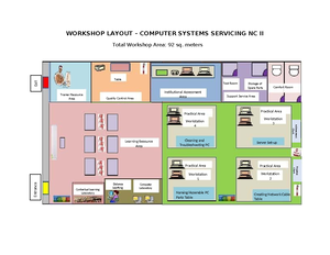 Assessors Script - CSS NC II - Attachment No: Competency Assessor’s ...