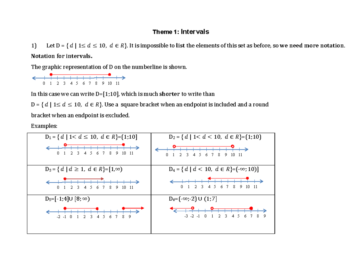 Theme 1: Intervals - Answers and Notation Guide - Studocu
