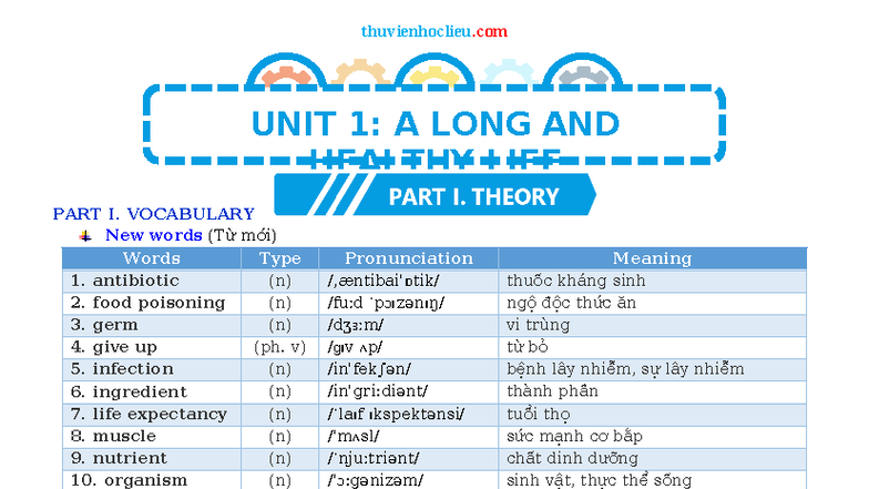 Unit 1: A Long and Healthy Life - Vocabulary & Grammar Notes - Studocu