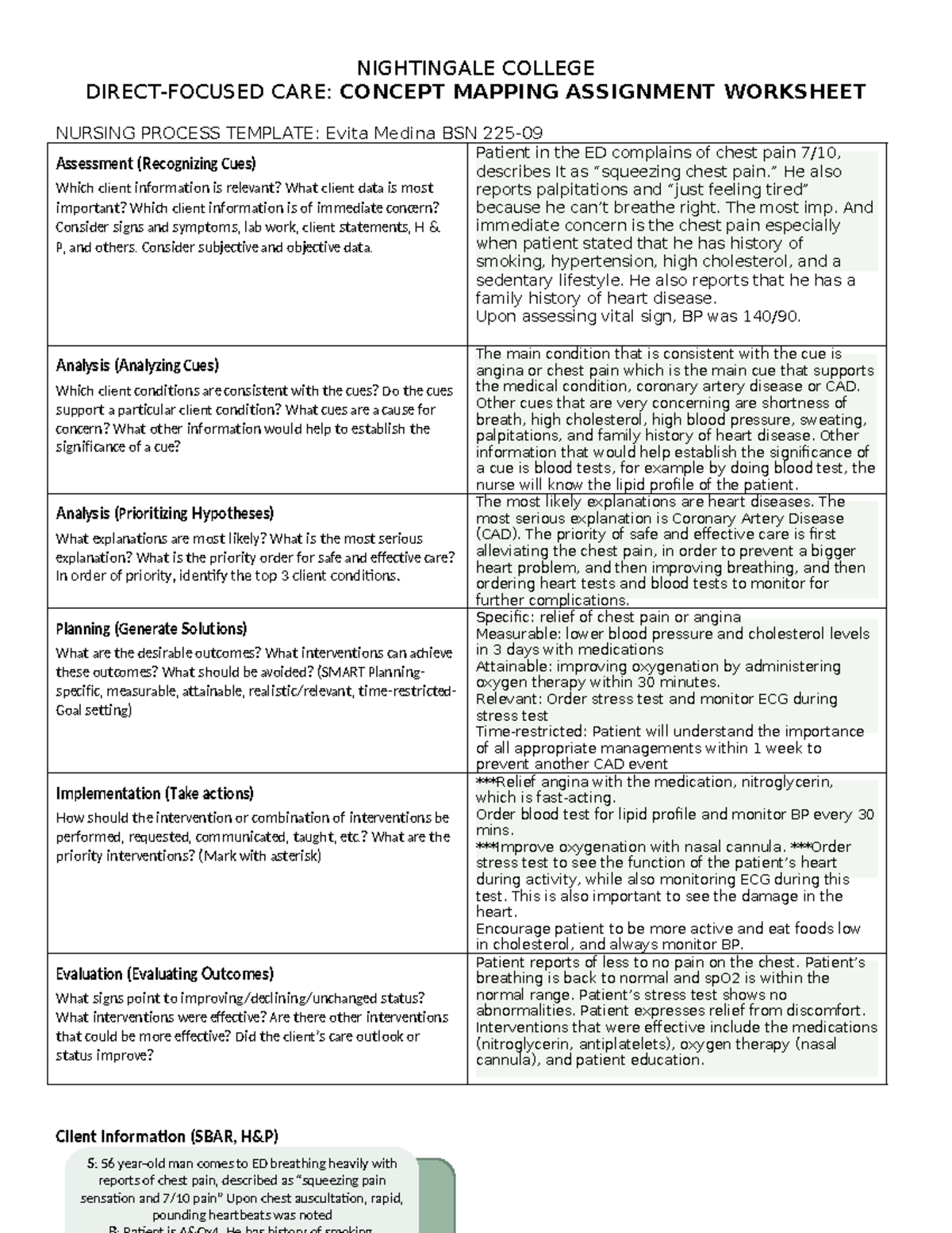 BSN 225 Direct-Focused Care: Concept Mapping Assignment Guide - Studocu