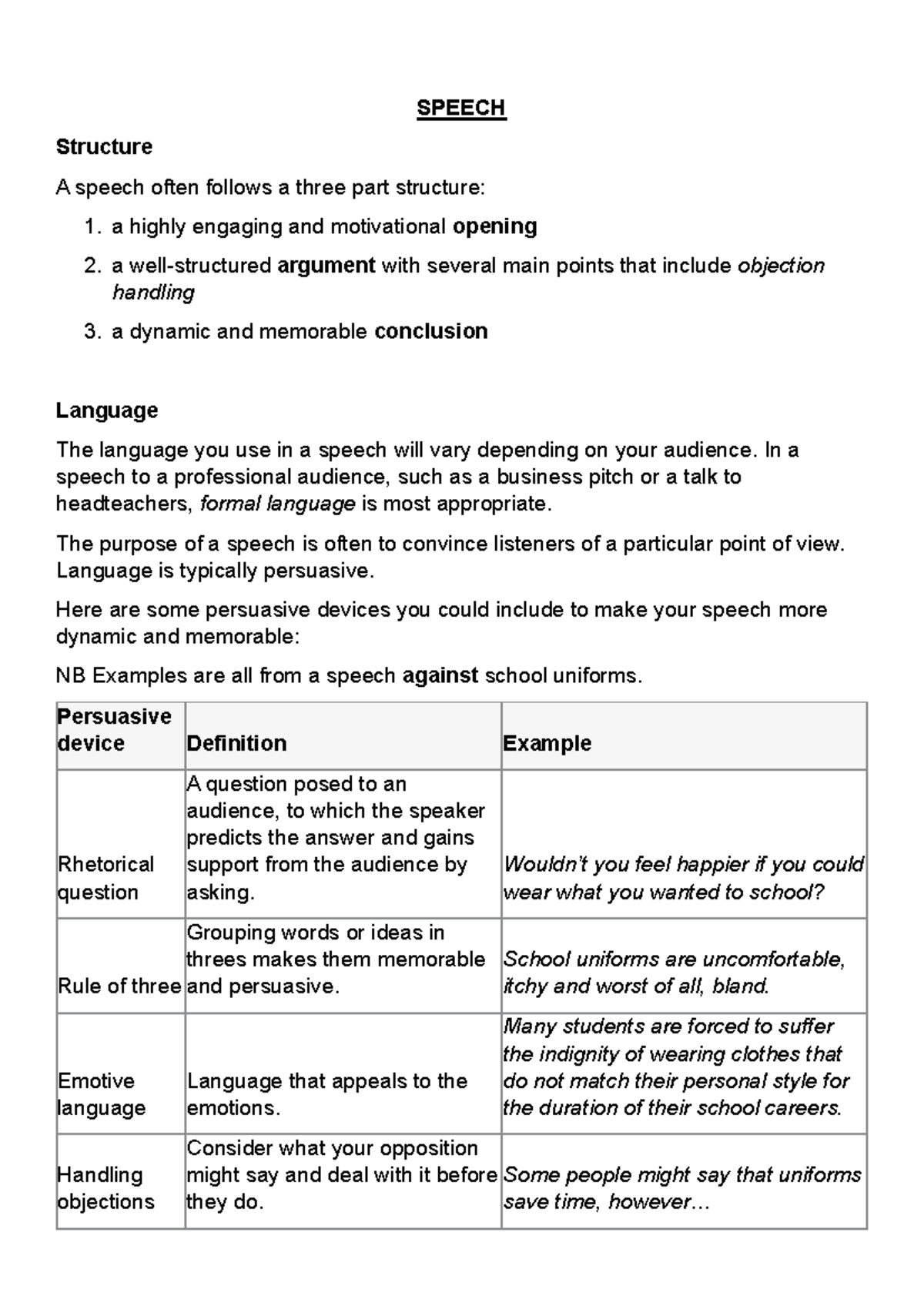 How to write a speech - Como escrever um discurso, dicas - SPEECH ...