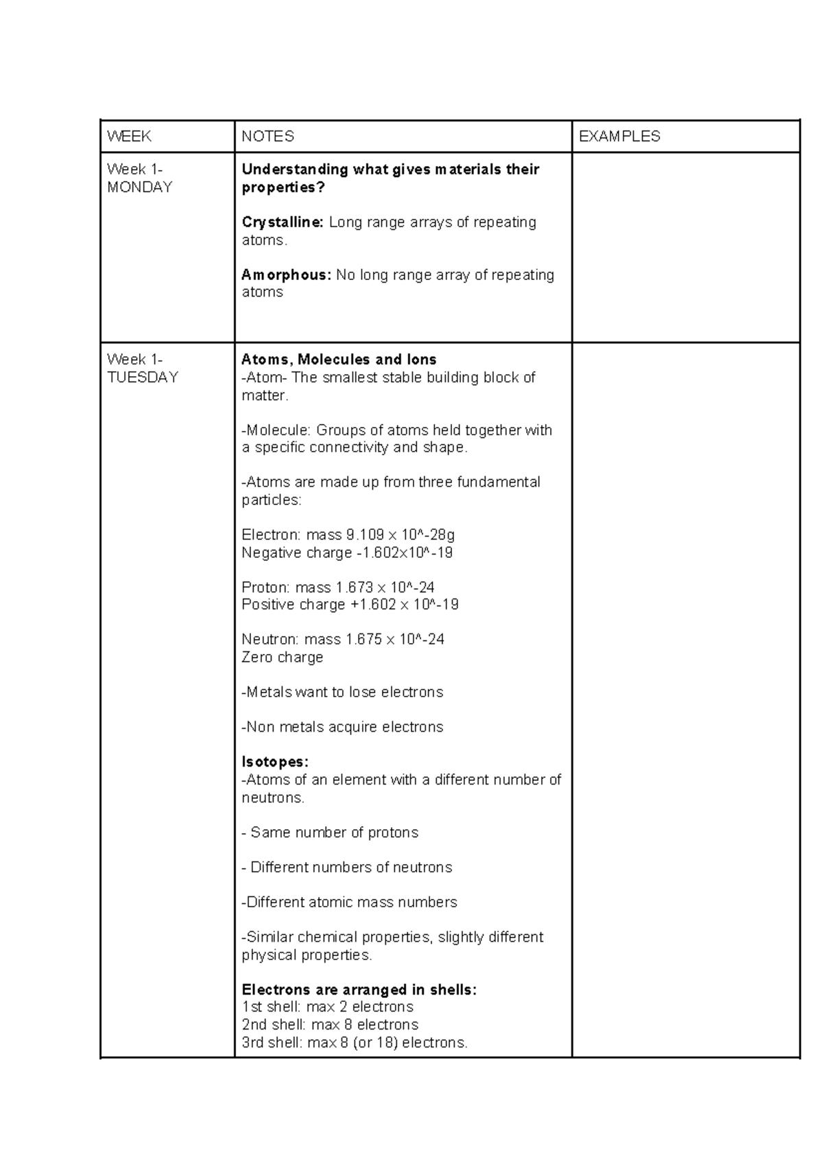 MATS1101 Notes - WEEK NOTES EXAMPLES Week 1- MONDAY Understanding what ...