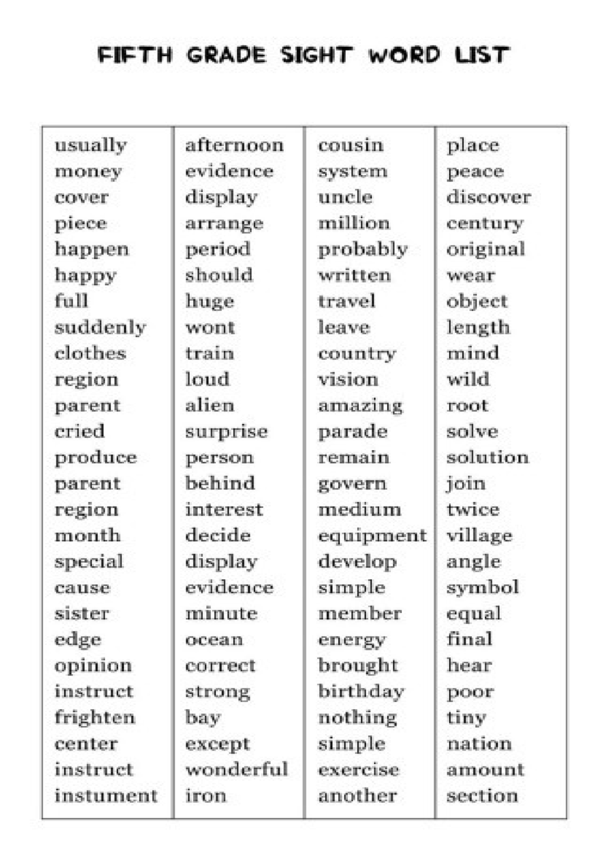 FIFTH GRADE READING SIGHT WORD LIST & COMPREHENSION MATERIALS - Studocu